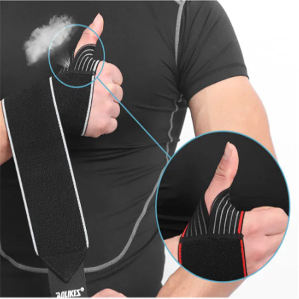 Sport Wrist Wraps with Palm Support for Men